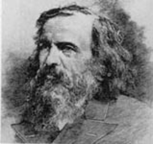 Dmitri Ivanovich Mendeleev periodic table theory