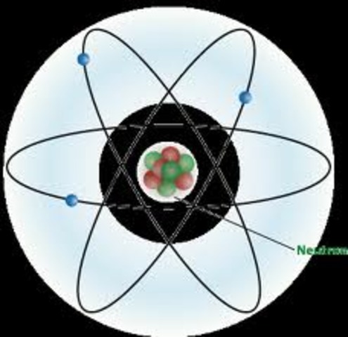 The neutron is discovered !