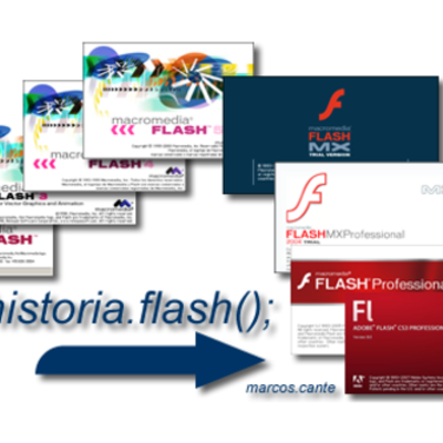 Timeline: Flash-Su historia