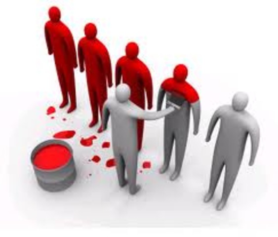 Comportamiento Humano