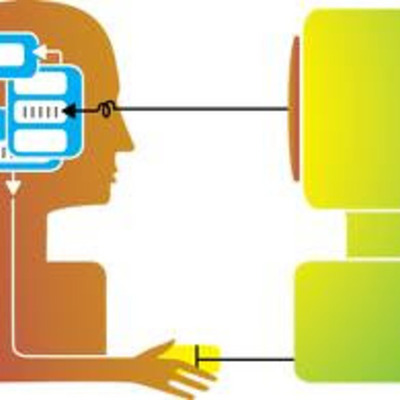 Timeline: Interaccion Hombre-Maquina