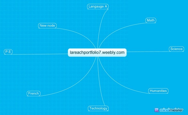 design e-portfolio (site map structure)