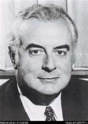 Gough Whitlam 21st Prime Minister