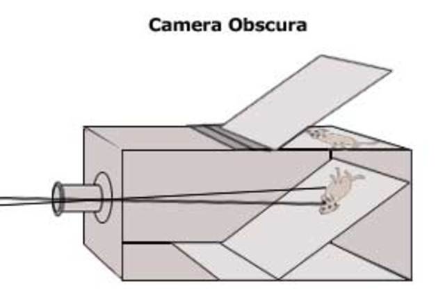 Camera Obscura