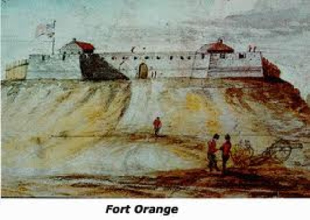 Establishment of New Netherlands