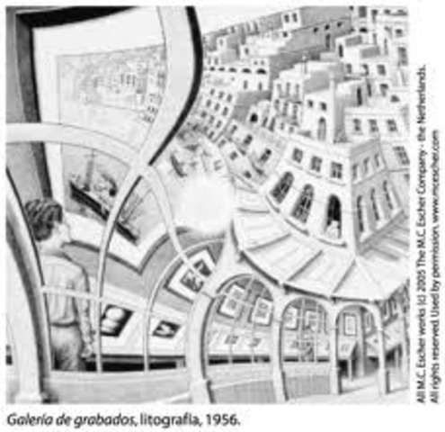 Wilhelm Wundt -  Estructuralismo