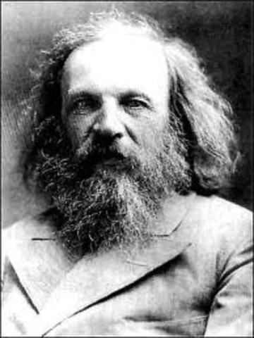 Dmitri Mendeleev making the current Periodic Table