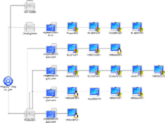 Process of Information