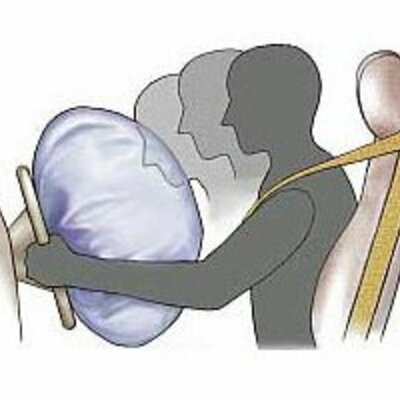 Timeline: Safety Technology in Vehicles