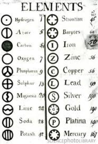 First Table Of Atomic Weights