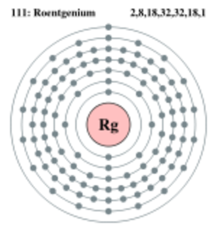 Quantum Mechanical Model