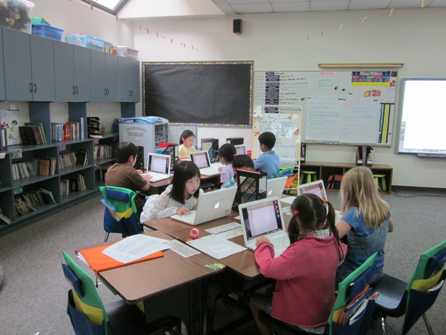 Me as a Reader Activitiy