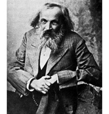 Dimitri Mendeleev