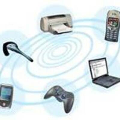 Timeline: Technology in Society and Education