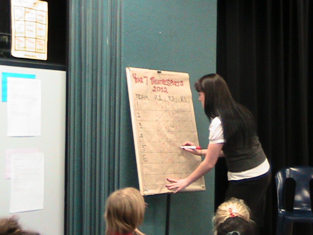 Extra Curricular Duties