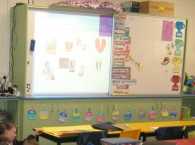 Data Projectors and whiteboards