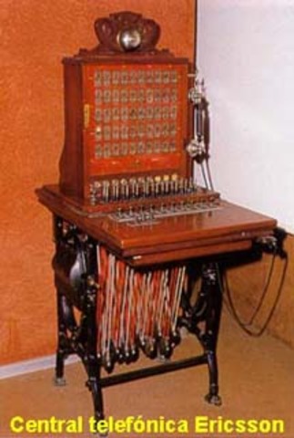 Rápida expanción del teléfono