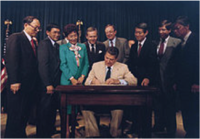 The Civil Liberties Act of 1988