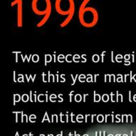 Anti-Terrorism and Effective Death Penalty Act of 1996