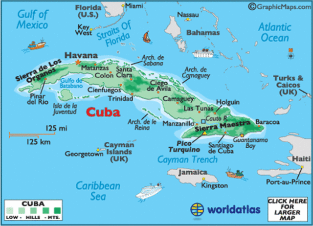 The Cuban Conflict