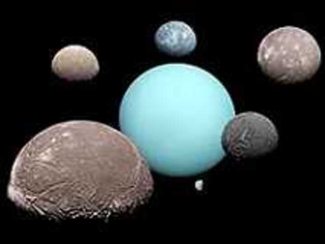 2 moons on Uranus Discovered