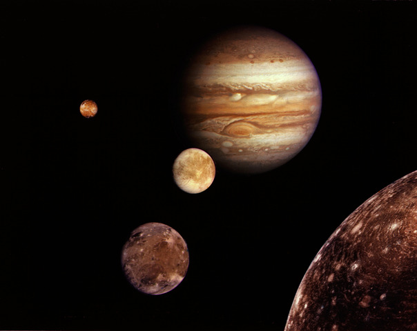 Galilean Moons