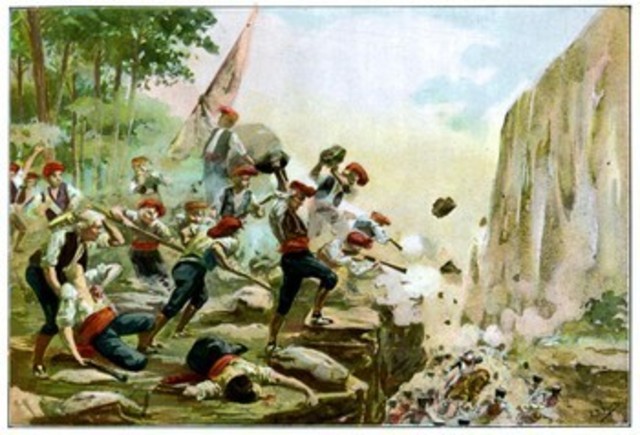 Beginning of French and Indian War