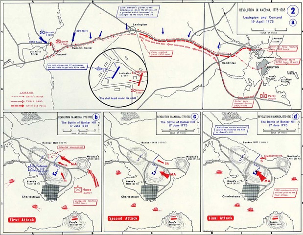 Lexington and Concord