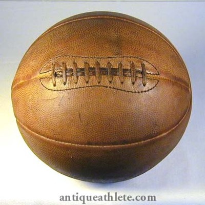 Timeline: History of Basketball