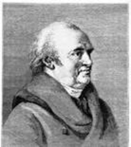 William Herscel Died