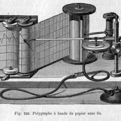 Timeline: Polygraph Machine