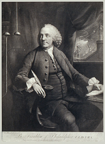 Frankin and his friends portraying the man of science