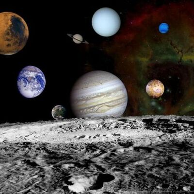 Timeline: Astronomical Theories