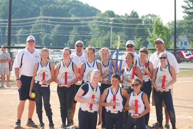 Started Playing Softball