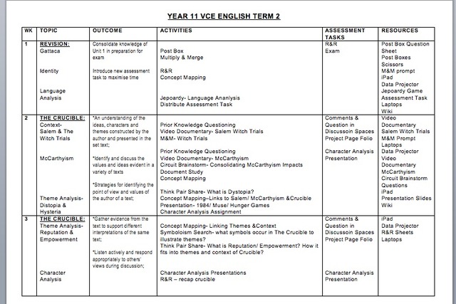 (1) Meeting with Supervisors