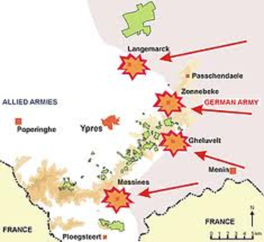 allies halted german advance