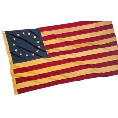 Timeline: IBagent Apush Timeline