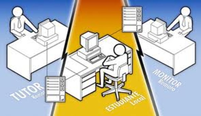 desarrollo de experiencias educativas