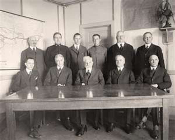 War Industries Board