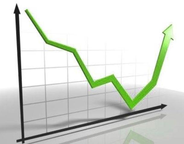 Desarrollo económico y social