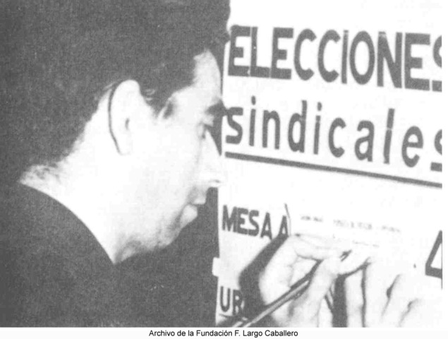 Modelo de los recursos humanos