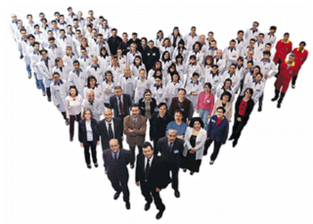 Administración de recursos humanos