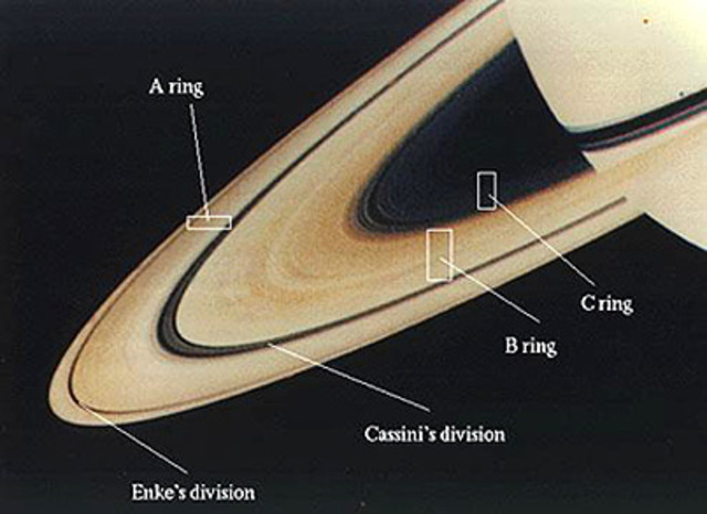 Italian-born astronomer Jean-Dominique Cassini discovered a division between what are now called the A and B rings.