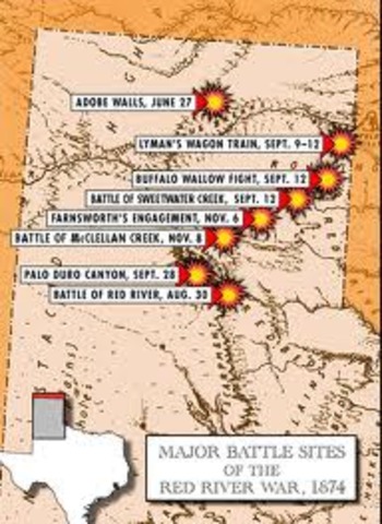 Red River War