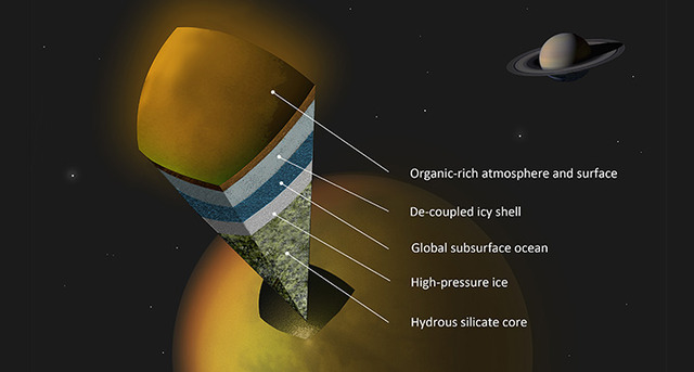Cassini Finds Likely Subsurface Ocean on Saturn Moon