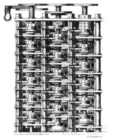Charles Babbage (1792-1781)