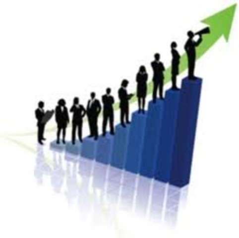 Término Recursos Humanos