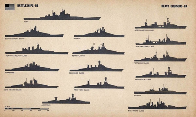 MANY MORE NAVAL BATTLES ACROSS MANY COUNTRIES