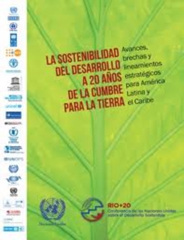 antecedentes de la sustentabilidad