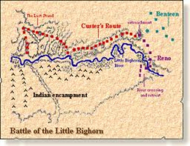 The Battle of Little Bighorn